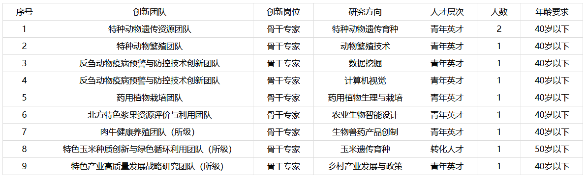 fbdaedadf5d4972a6a6b7965a14f2524.png