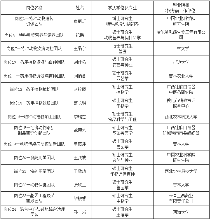 bebda30c2d31e4d797a19efd5d1fbb03.png